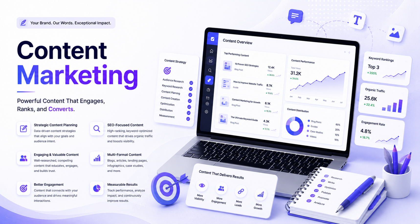 Content Marketing Illustration