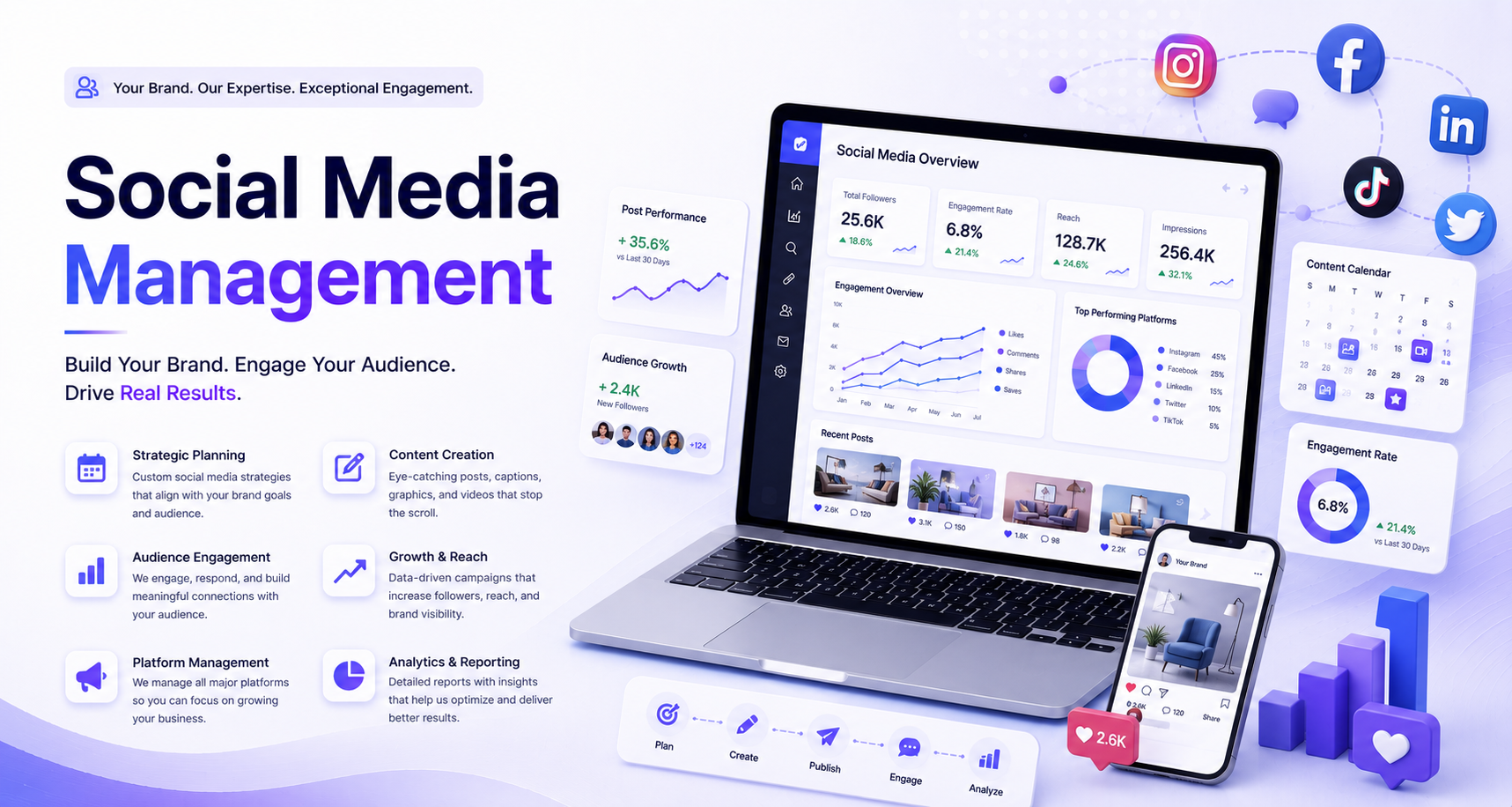 Social Media Management Illustration